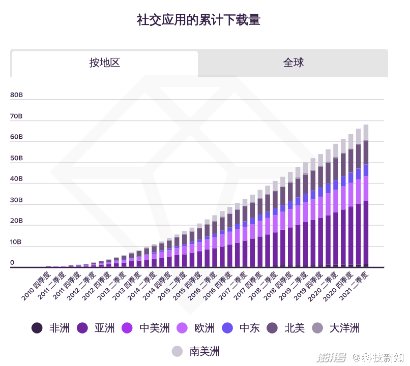 澳门开奖直播,结构化推进评估_FHD27.818