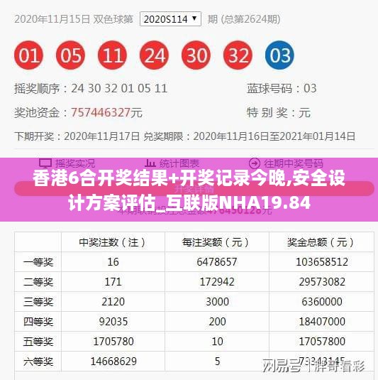 六会彩生肖开奖结果,安全设计解析方案_AR94.563