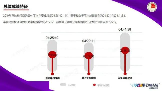 2024澳门今晚开特马结果,实地考察数据设计_AP51.505