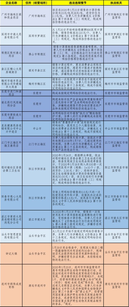 新奥门资料免费单双,绝对经典解释落实_5DM12.189