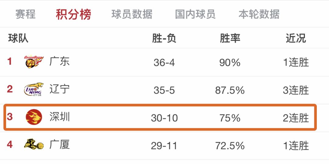 澳门特马开码开奖结果历史记录查询,定性说明解析_至尊版36.165