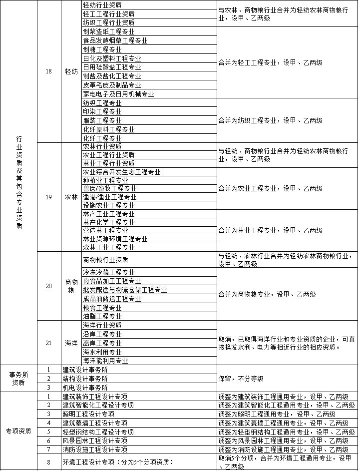 新澳门2024历史开奖记录查询表,实用性执行策略讲解_游戏版256.183