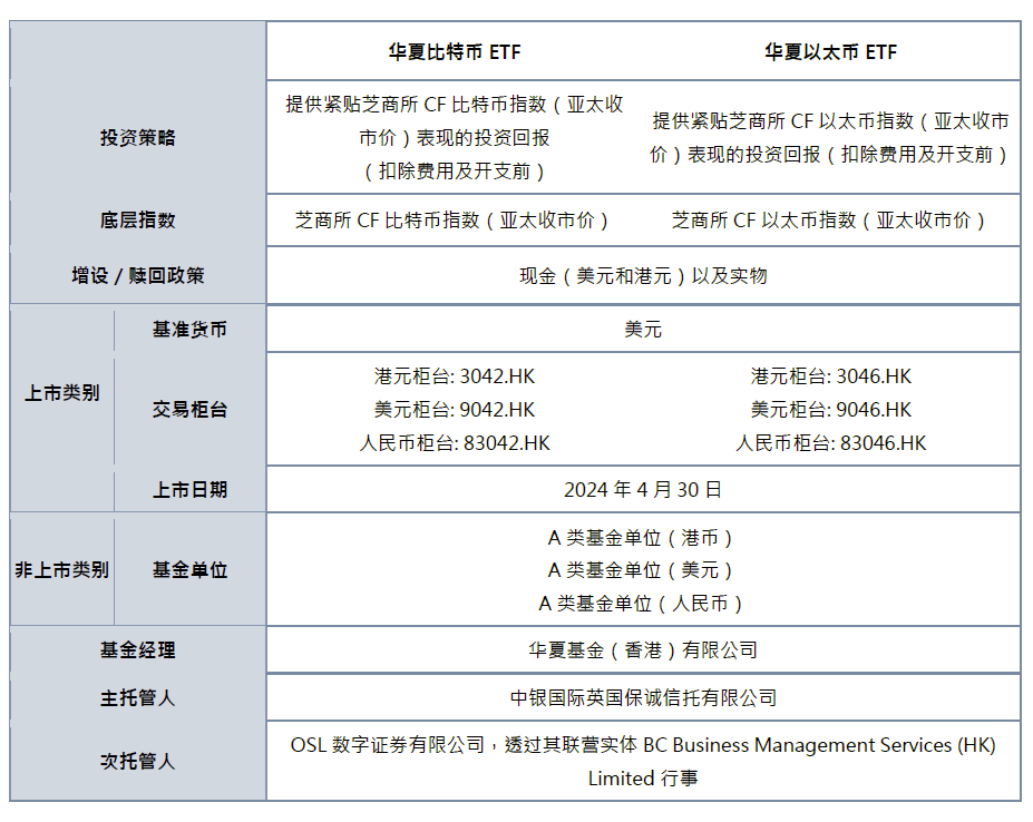 香港记录4777777的开奖结果,精细方案实施_YE版72.106