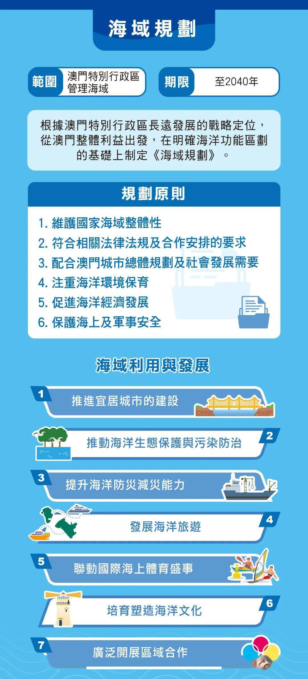 澳门最精准正最精准龙门,全局性策略实施协调_精简版105.220