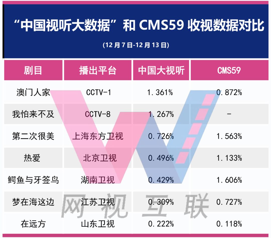 2024澳门特马今晚开什么,全面数据策略解析_超值版32.43