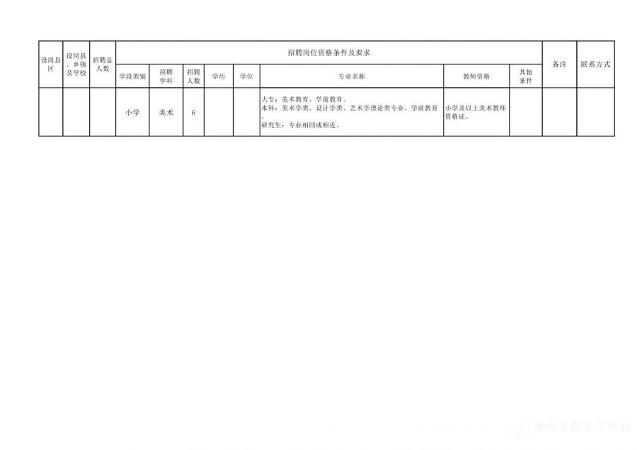 五台县特殊教育事业单位项目最新进展概况