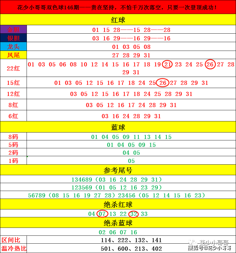 600图库大全免费资料图2024197期,灵活解析执行_KP57.841