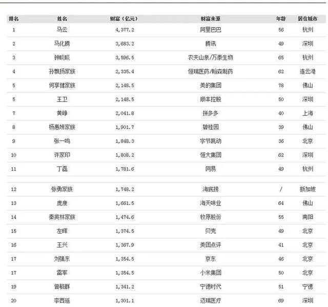 香港天天彩资料大全,适用计划解析_复刻版88.776