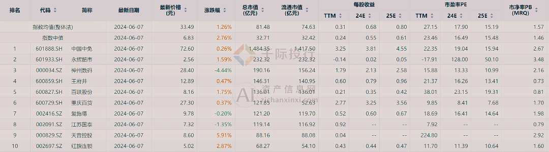 新澳门天天开彩资料大全,持久设计方案策略_GT83.204