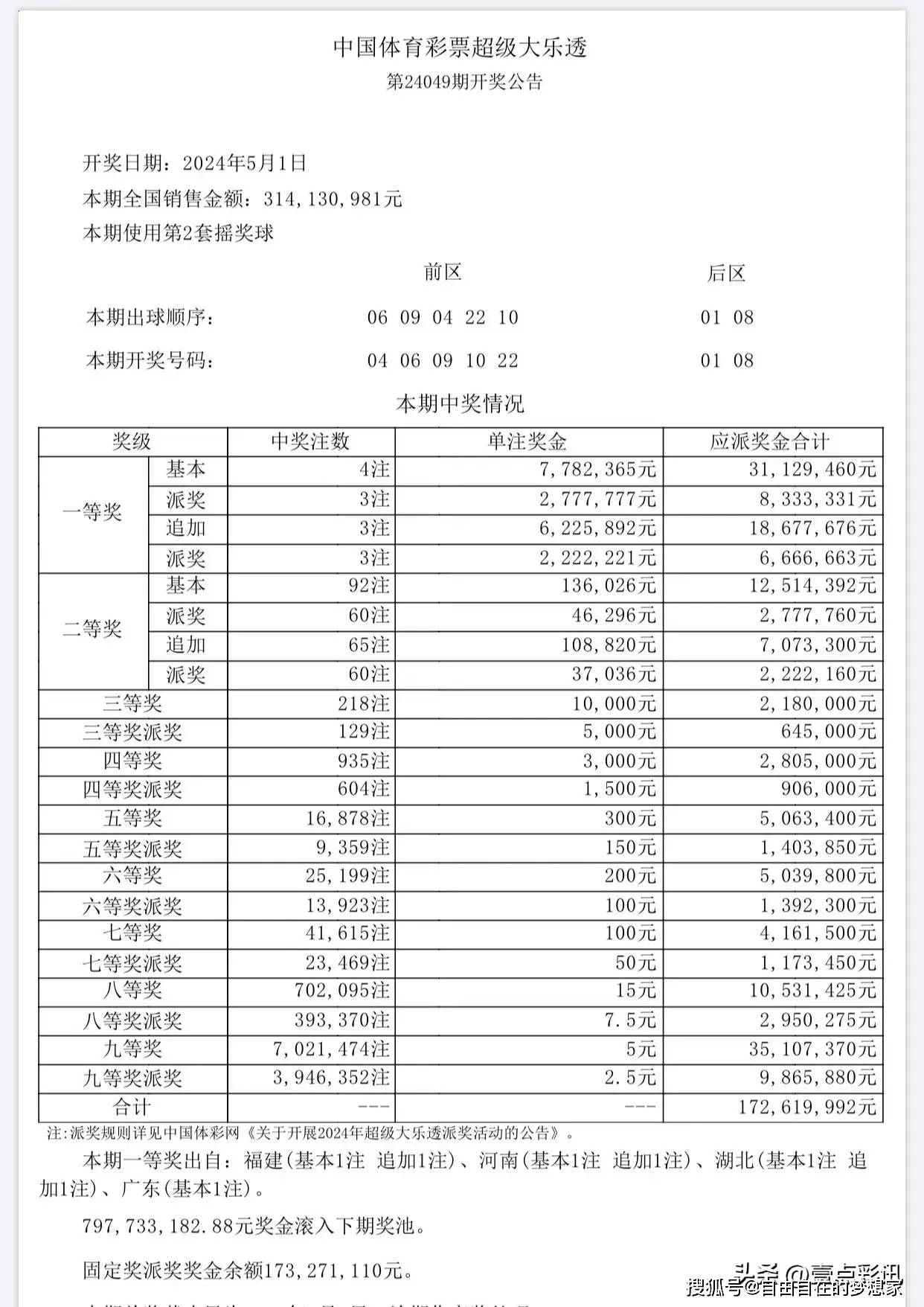 新澳今晚六给彩开奖结果,绝对经典解释落实_macOS52.857