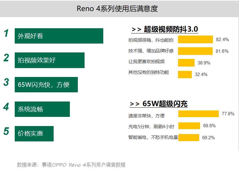 闪耀幸福的光芒 第2页