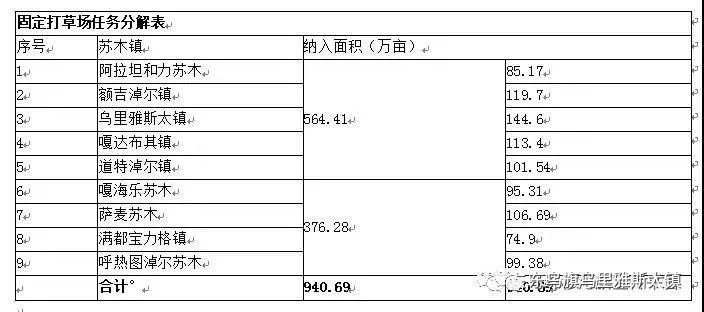 新奥门开奖记录,国产化作答解释落实_3K59.180