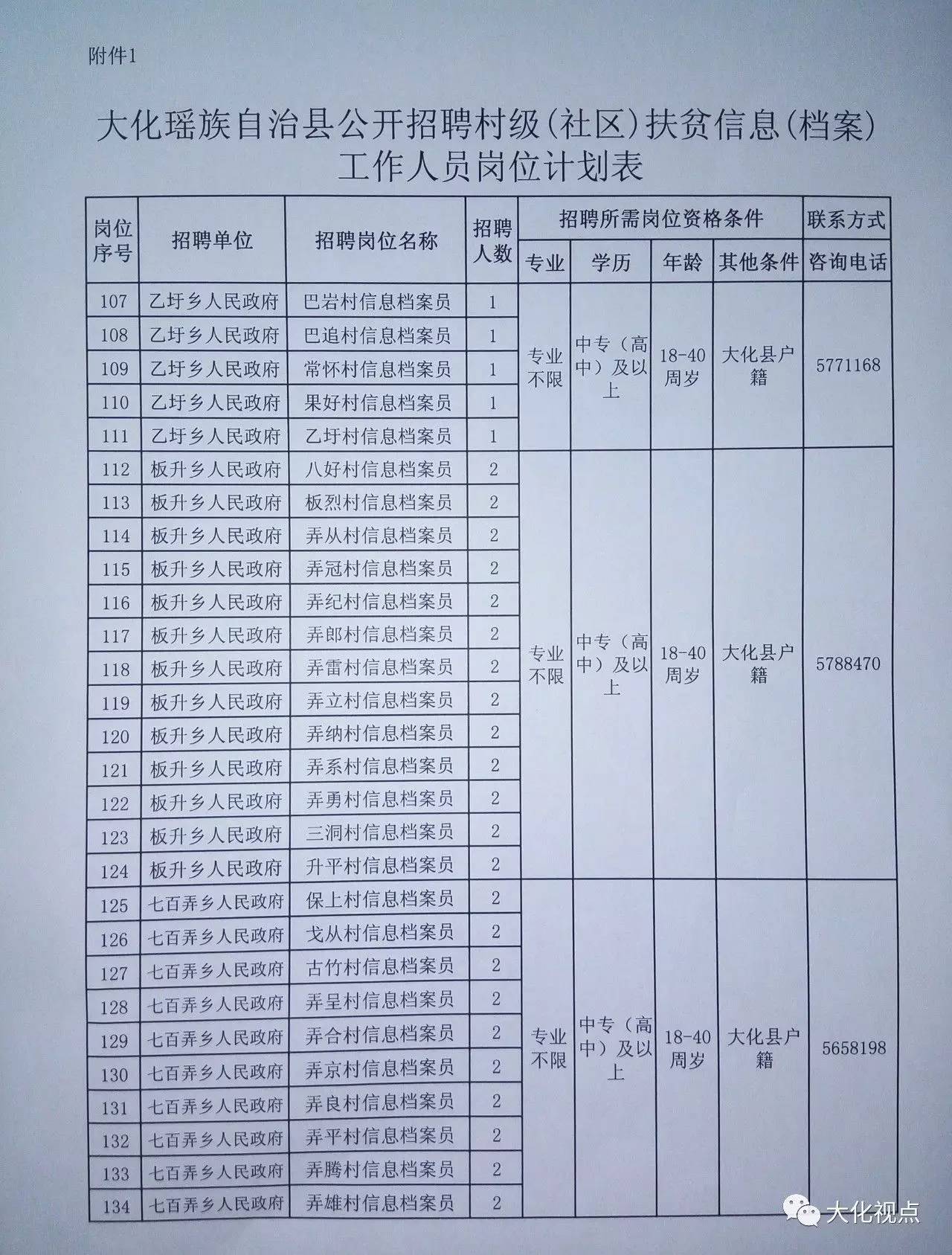 大鹿院村委会最新招聘信息全面解析