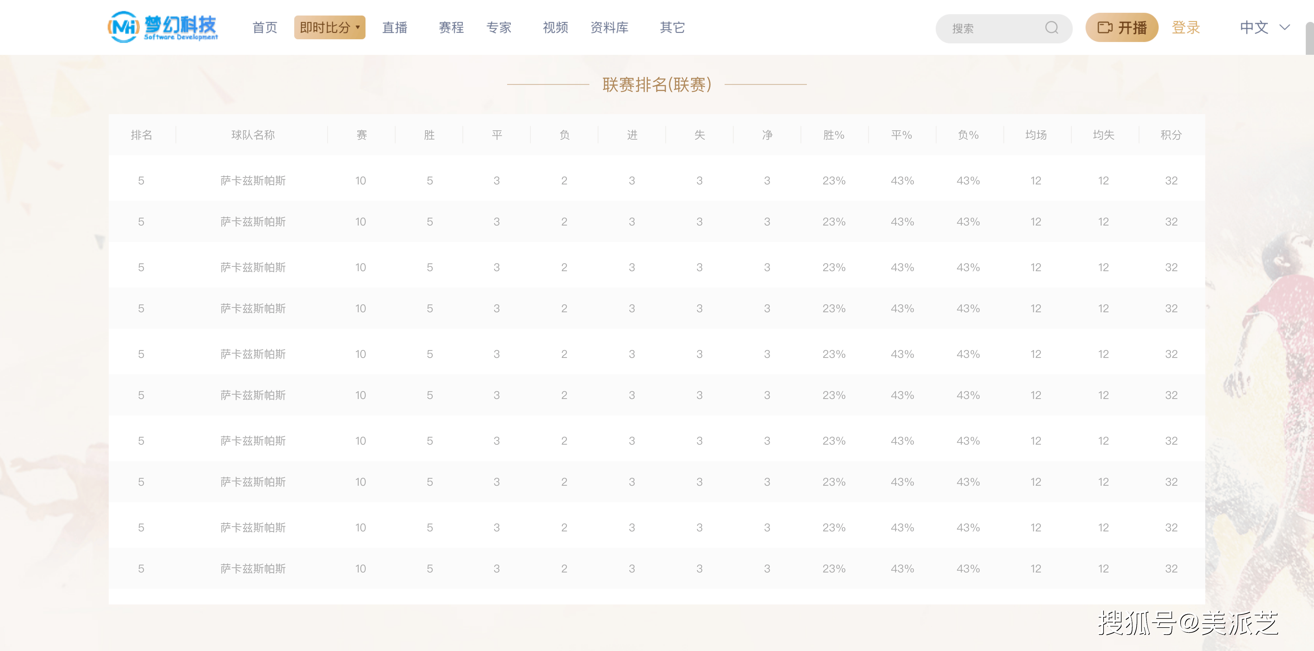 新澳开奖历史记录查询,数据执行驱动决策_FHD85.681