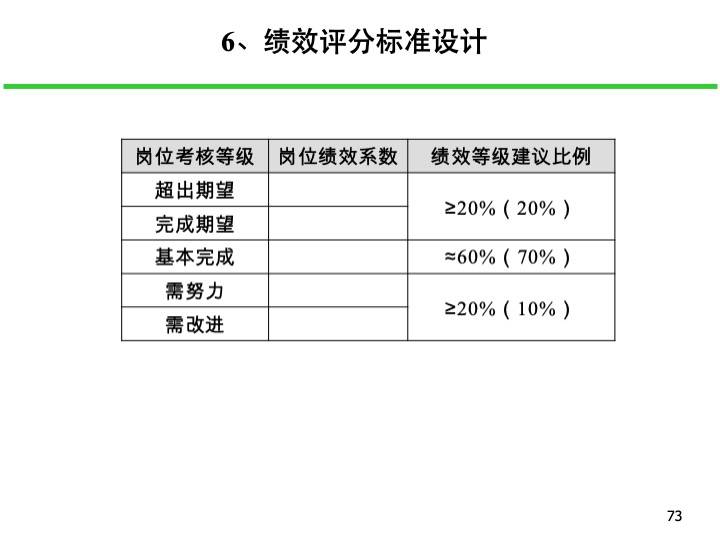 2024新澳门精准资料免费提供,标准化程序评估_高级款42.357