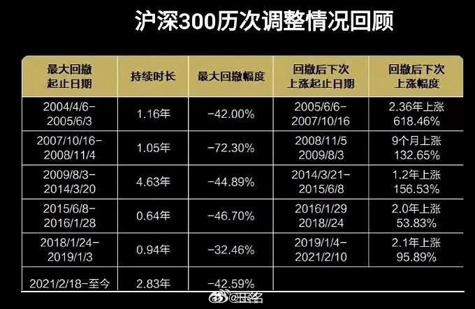 要哭↘别坚持 第2页