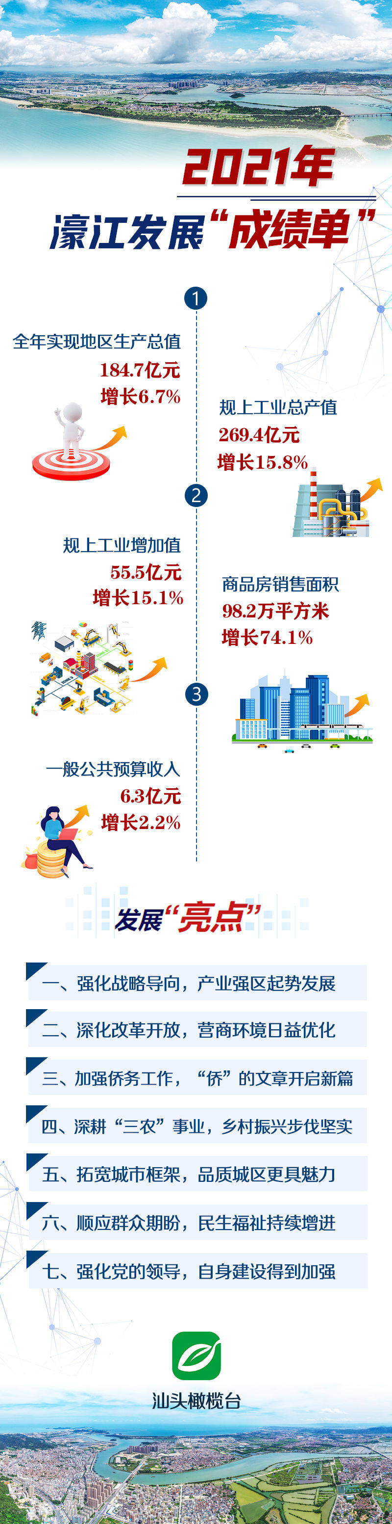 22324濠江论坛最新消息,实地数据评估策略_专家版38.617