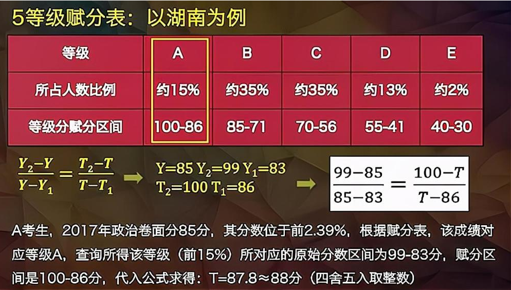 雪域苍狼 第2页