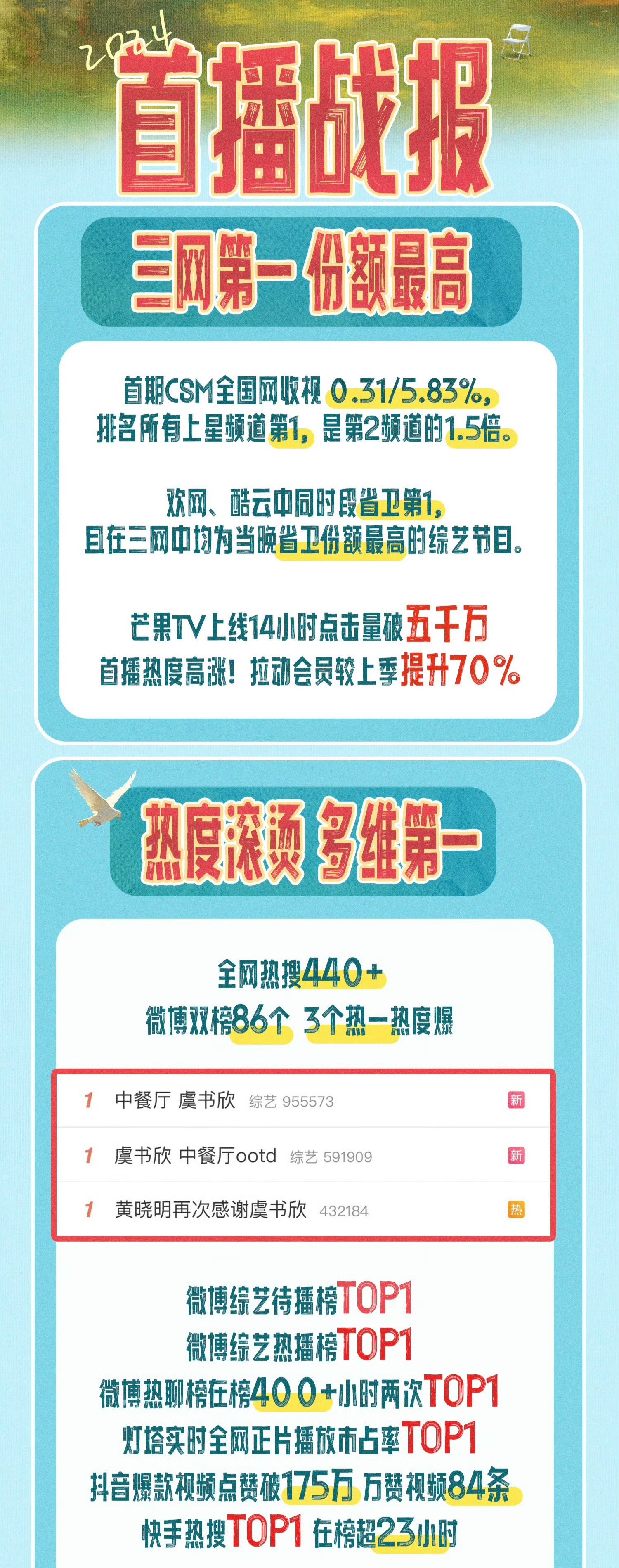 一肖一码100%-中,国产化作答解释落实_Hybrid60.640