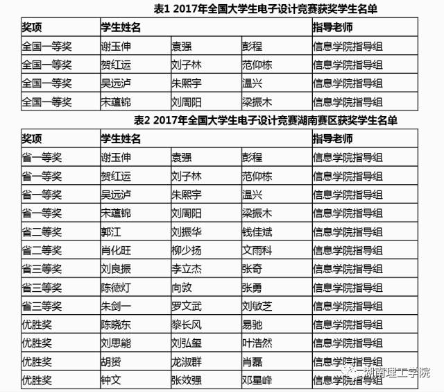 2024年12月12日 第80页