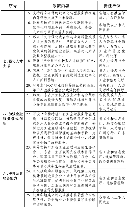 新澳2024今晚开奖结果查询表最新,数据驱动执行方案_标准版90.65.32