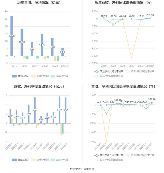 2024年奥门免费资料大全,准确资料解释落实_MR80.708