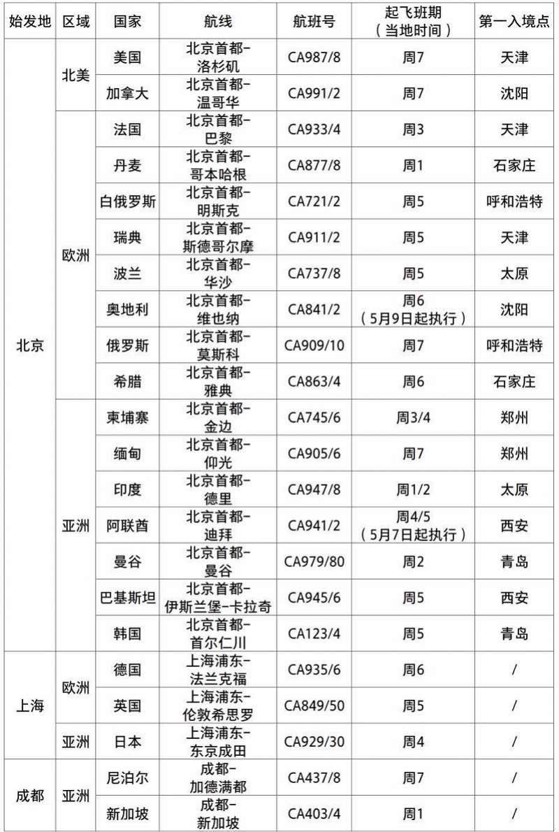 垂耳兔 第2页