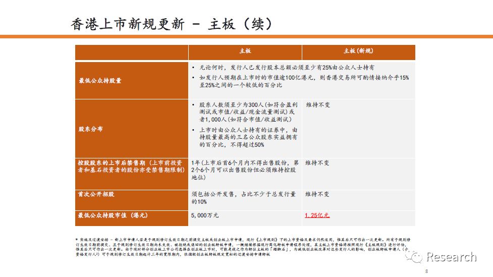 2024年香港正版免费大全,实用性执行策略讲解_标准版90.65.32