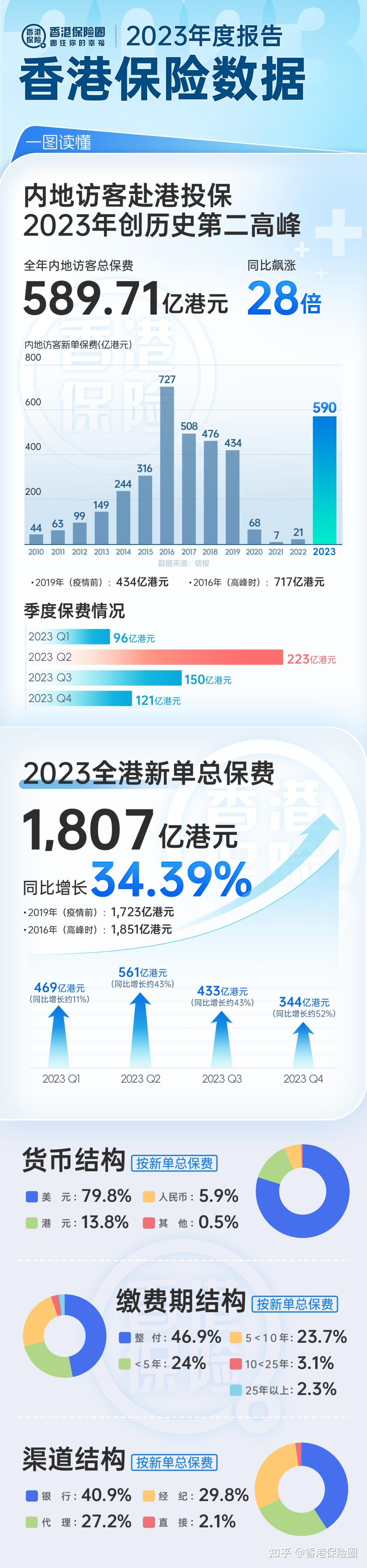 2024年香港管家婆资料图,深度策略数据应用_策略版24.799