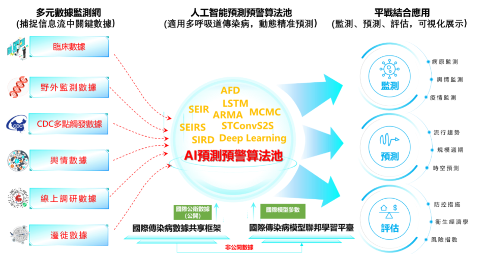 澳门内部最精准免费资料棉花诗,数据驱动执行决策_粉丝款40.139