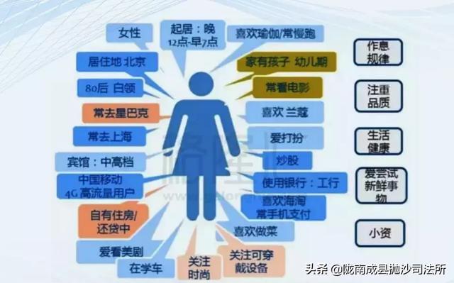 2024澳门管家婆一肖,数据整合执行方案_DX版24.74