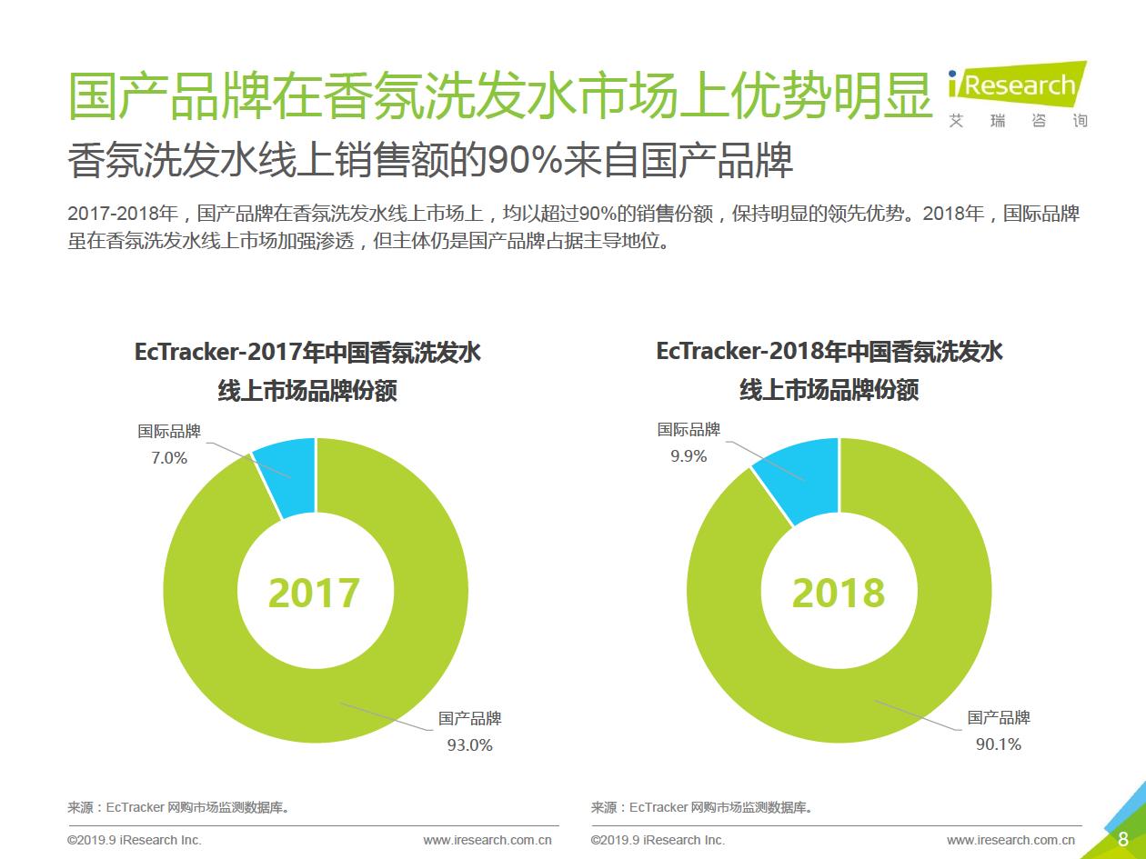 二九十八香悠悠打一数字,实地验证执行数据_CT60.986