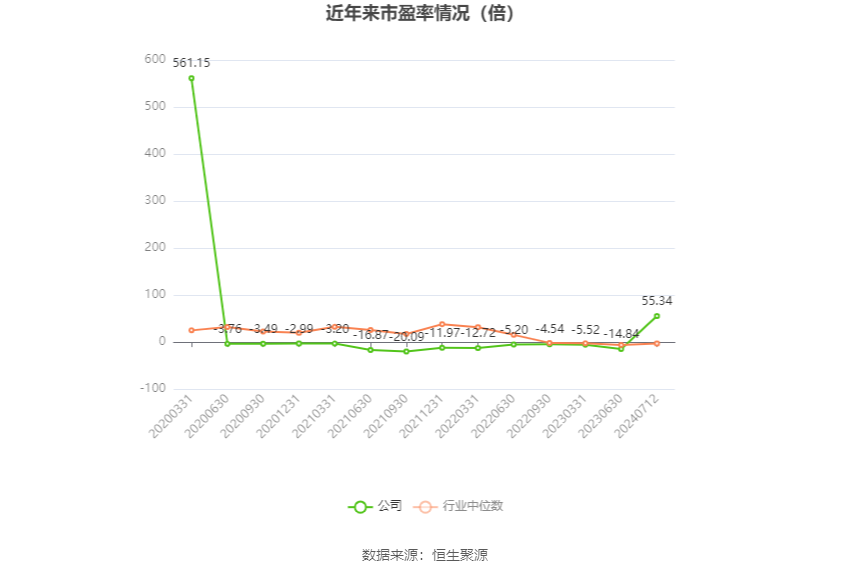 香港资料大全正版资料2024年免费,创新性策略设计_XR38.861