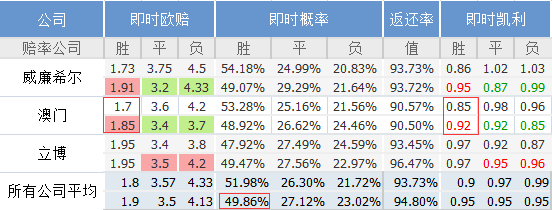 澳门码鞋一肖一码,精细设计解析策略_体验版17.539