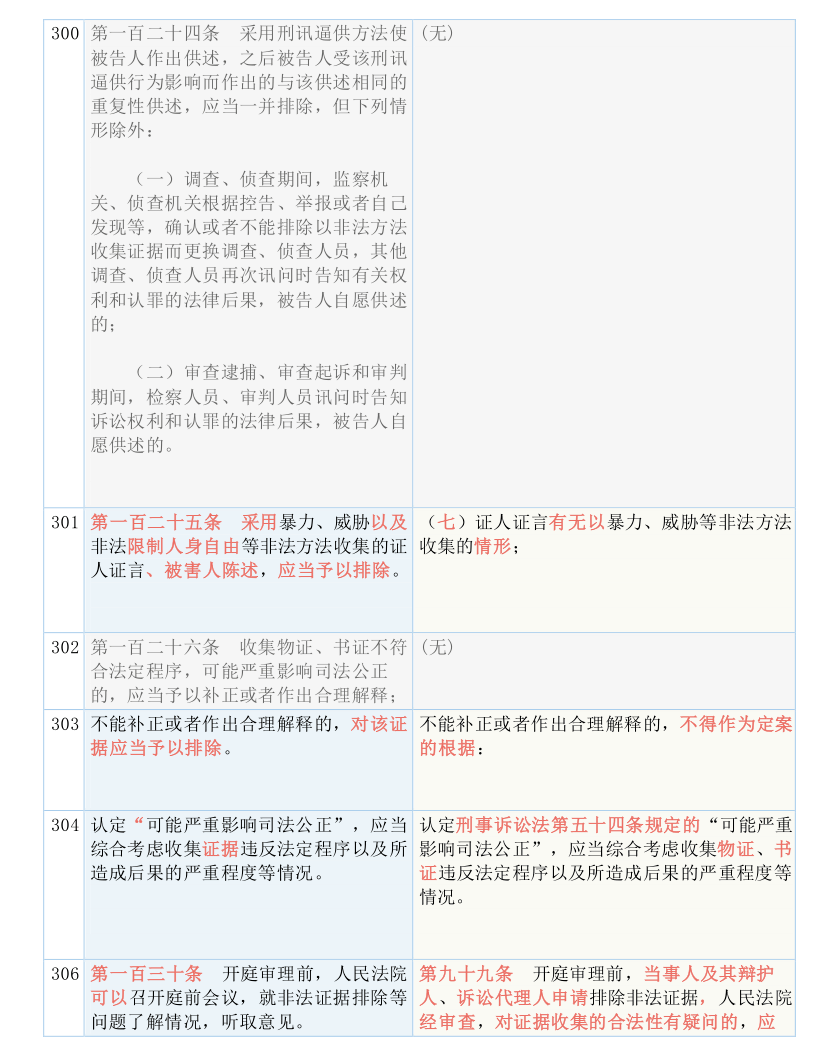 澳彩资料站199618,传统解答解释落实_2DM35.649