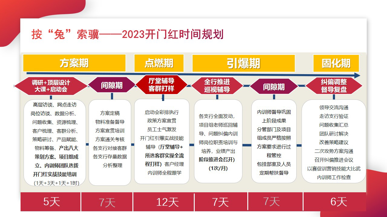 新门内部资料正版资料,时代资料解释落实_标准版90.65.32