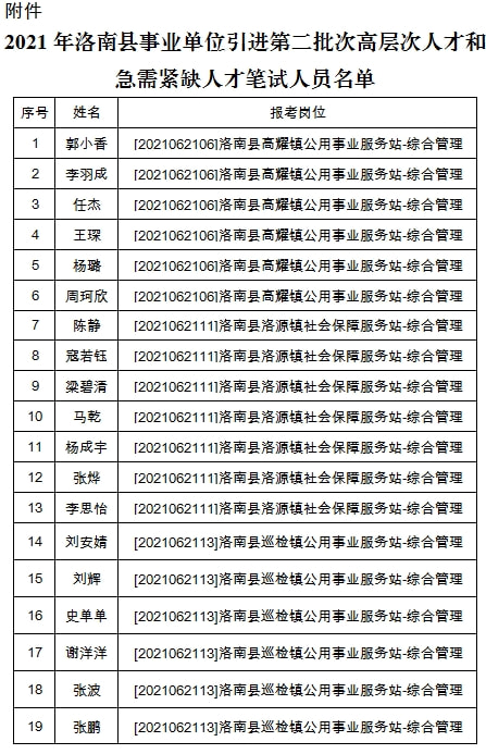 洛南县交通运输局最新招聘信息与招聘详解概览