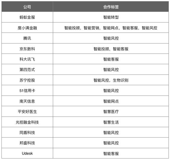 霓裳晚歌 第2页