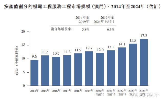 澳门濠江论坛,实地数据验证策略_精简版41.780