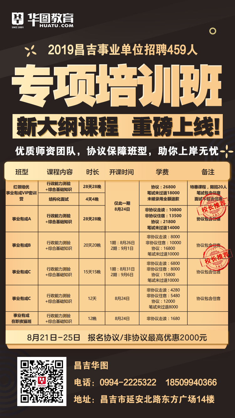 阜康市科技局最新招聘信息与招聘动态概览