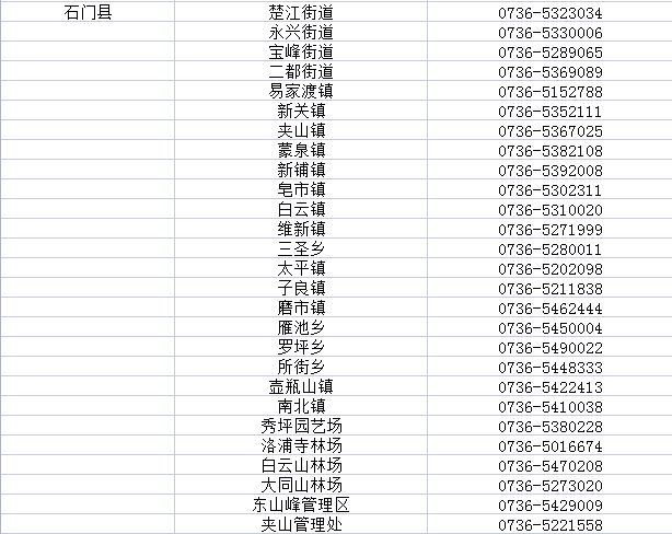 奥门天天开奖码结果2024澳门开奖记录4月9日,定性说明评估_Z42.791