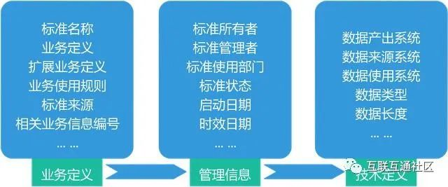 2024年澳门管家婆三肖100%,实时数据解释定义_Console11.722