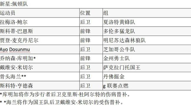 沐栀凝 第2页