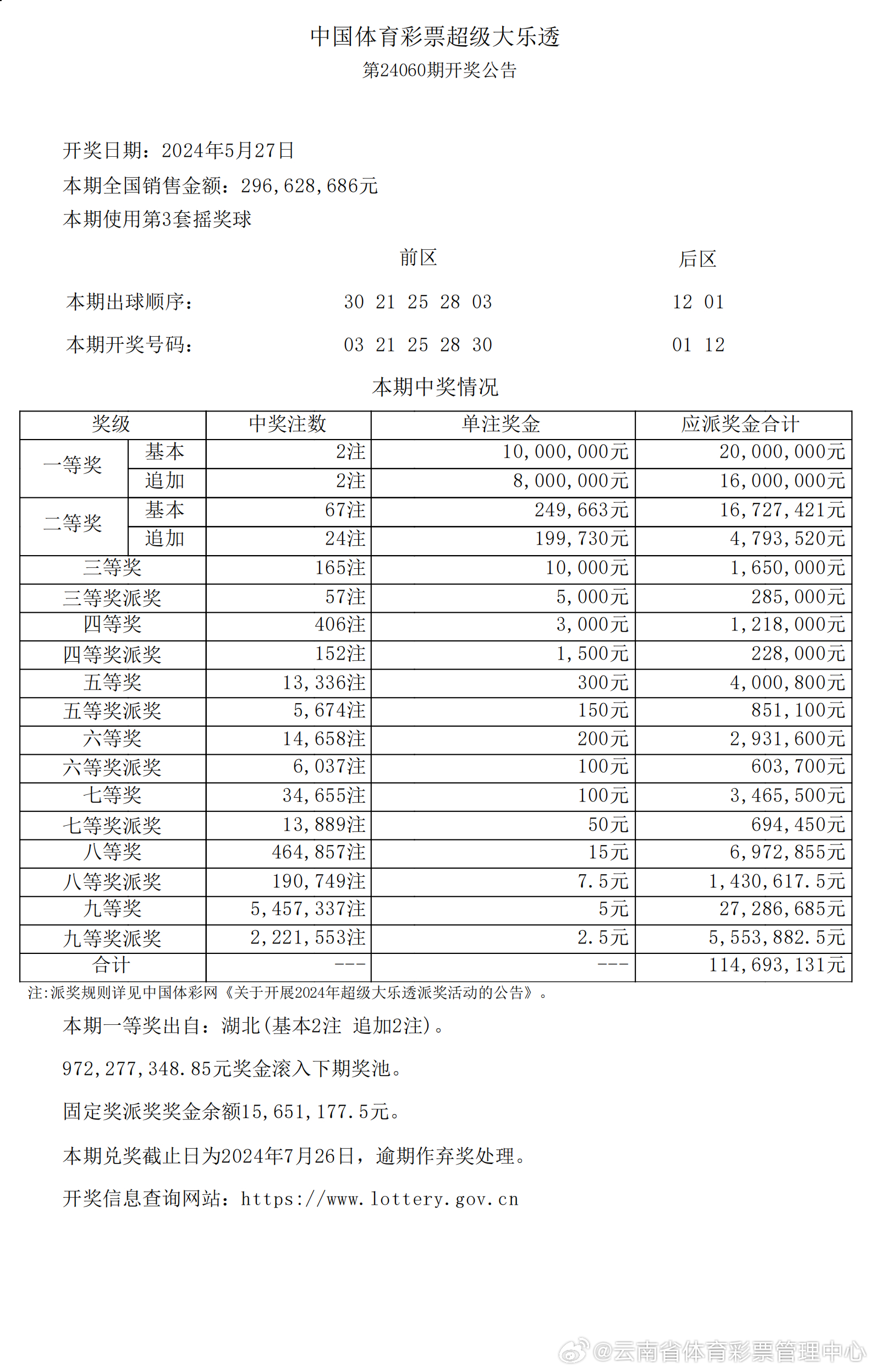 过客谁是谁 第2页