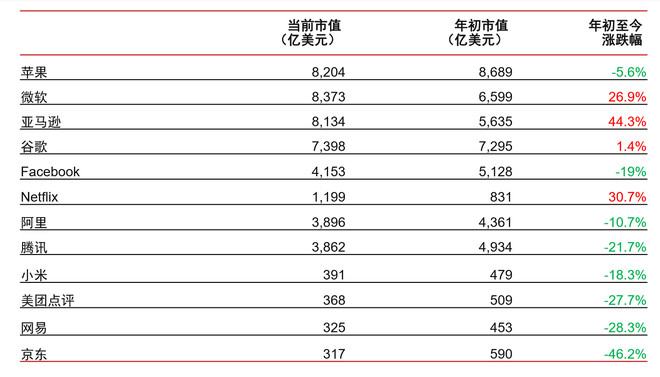 神宇 第2页