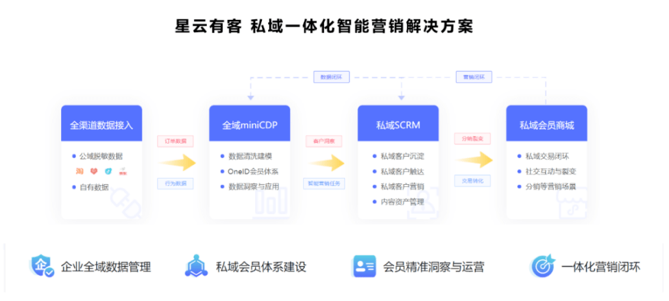 香港正版资料全图,快速响应策略解析_zShop97.394