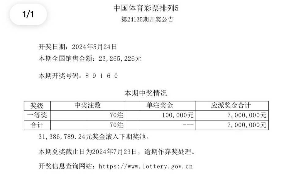 澳门凤凰网彩开奖结果,权威方法解析_N版62.990