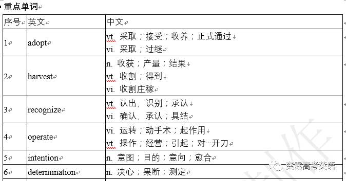 三肖三码最准的资料,迅捷处理问题解答_标配版84.272