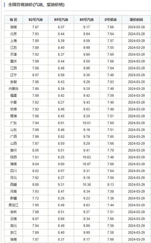 2024年12月13日 第65页