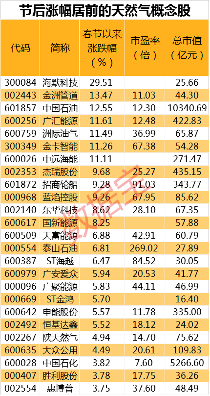 2004新奥门内部精准资料免费大全,预测分析说明_XE版48.779